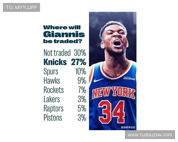 原创雄鹿危矣，字母哥即将离队！纽约打错算盘，全明星后卫更有吸引力